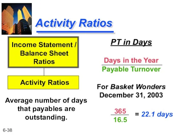 Activity Ratios PT in Days Days in the Year Payable Turnover