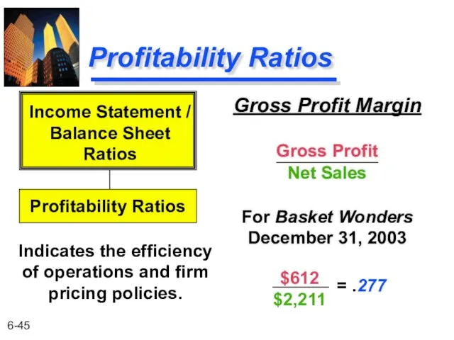 Profitability Ratios Gross Profit Margin Gross Profit Net Sales For Basket