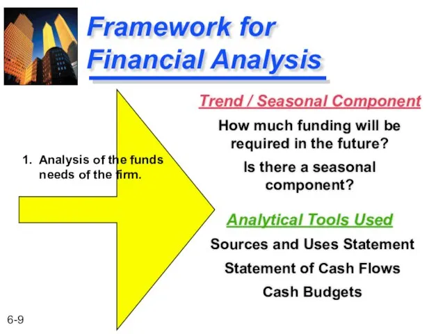 Framework for Financial Analysis Analytical Tools Used Sources and Uses Statement