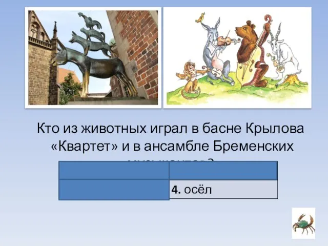 Кто из животных играл в басне Крылова «Квартет» и в ансамбле Бременских музыкантов?