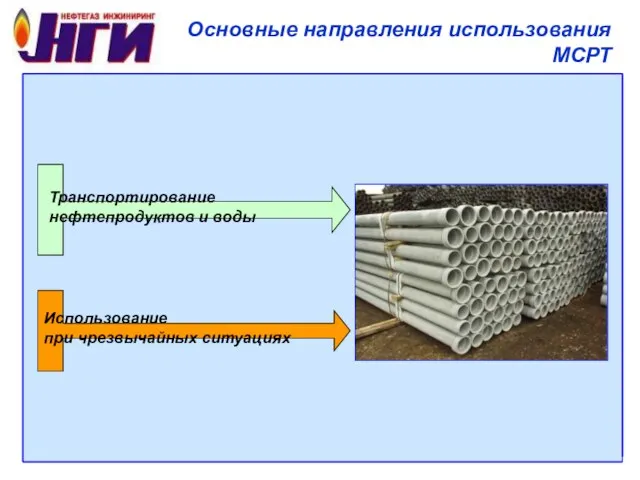 Основные направления использования МСРТ Транспортирование нефтепродуктов и воды Использование при чрезвычайных ситуациях