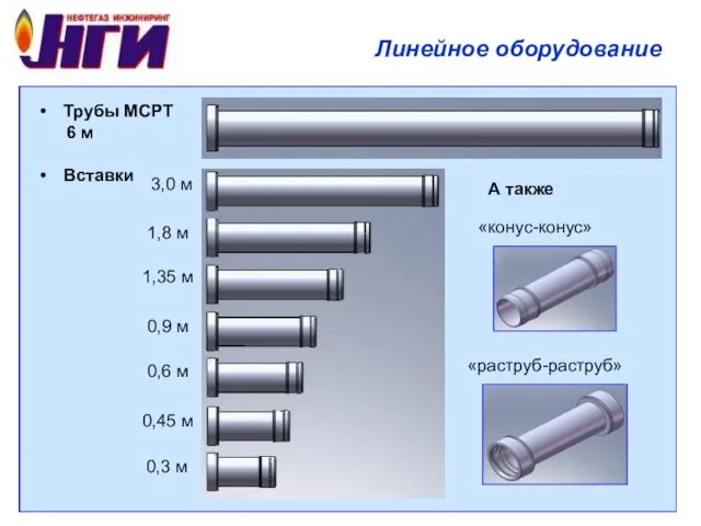 Линейное оборудование Трубы МСРТ 6 м Вставки А также «конус-конус» «раструб-раструб»