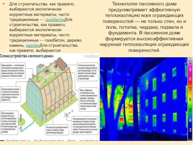 Для строительства, как правило, выбираются экологически корректные материалы, часто традиционные —