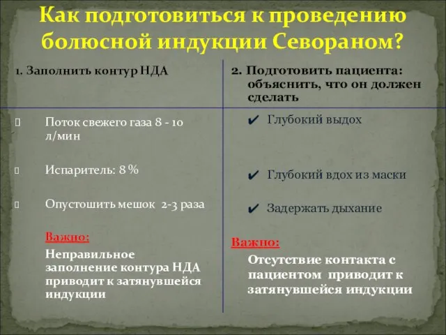 1. Заполнить контур НДА Поток свежего газа 8 - 10 л/мин