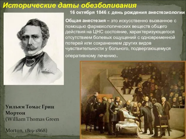 Уильям Томас Грин Мортон (William Thomas Green Morton, 1819-1868) Исторические даты