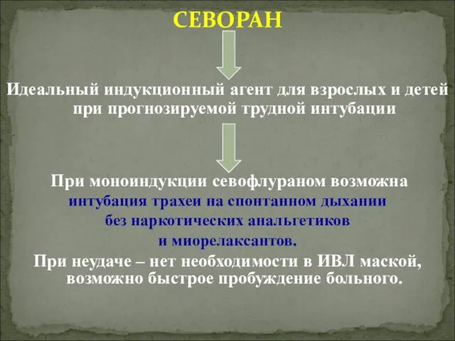 СЕВОРАН Идеальный индукционный агент для взрослых и детей при прогнозируемой трудной