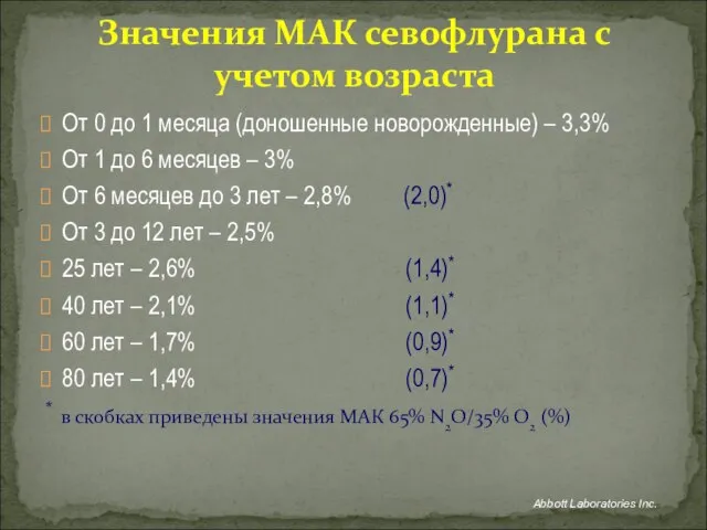 От 0 до 1 месяца (доношенные новорожденные) – 3,3% От 1