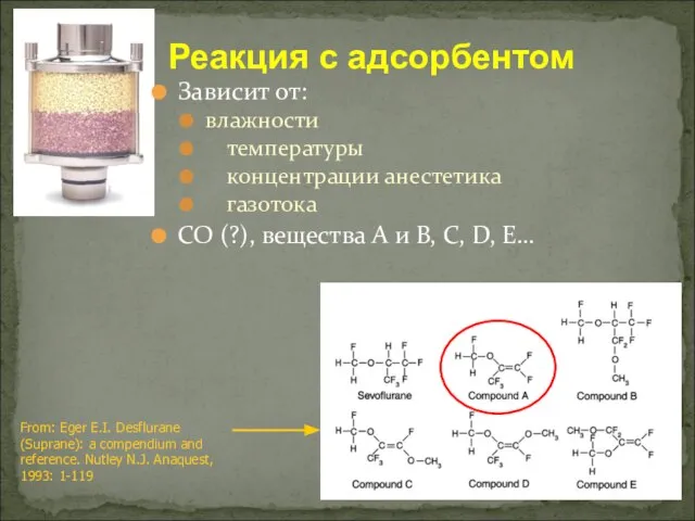 Реакция с адсорбентом Зависит от: влажности температуры концентрации анестетика газотока СО