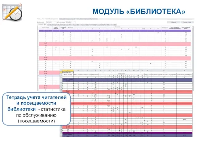 Тетрадь учета читателей и посещаемости библиотеки - статистика по обслуживанию (посещаемости) МОДУЛЬ «БИБЛИОТЕКА»