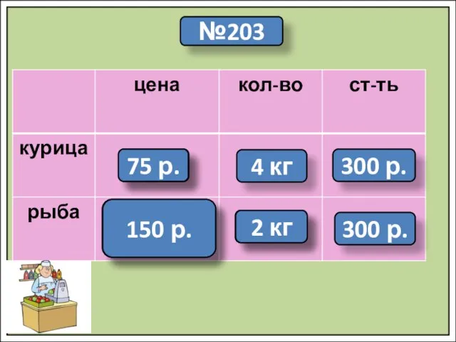 №203 ? 4 кг 300 р. 300 р. ?, в 2