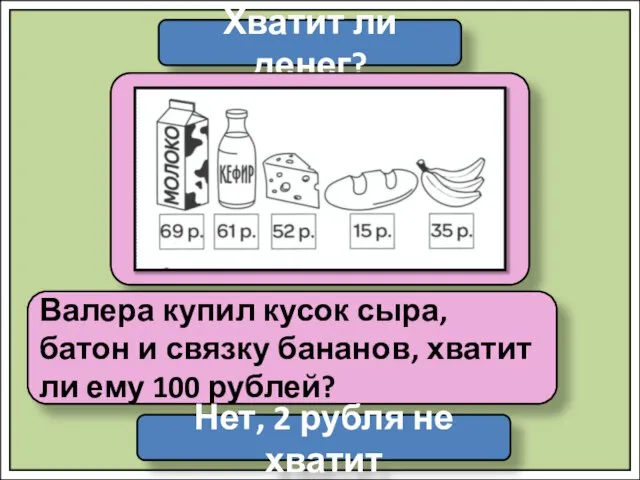 Хватит ли денег? Валера купил кусок сыра, батон и связку бананов,