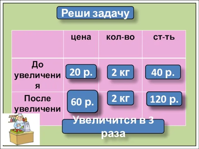 Реши задачу ? 2 кг ?, в 3> 2 кг ?