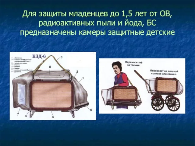 Для защиты младенцев до 1,5 лет от ОВ, радиоактивных пыли и