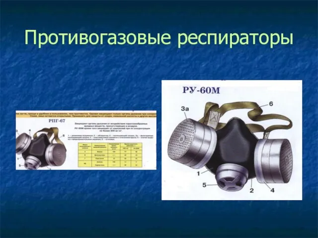 Противогазовые респираторы