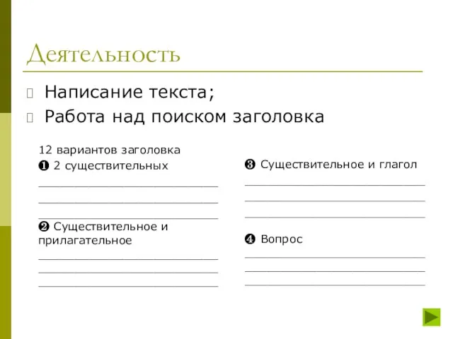 Деятельность Написание текста; Работа над поиском заголовка