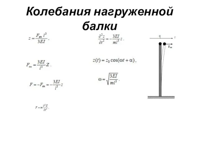 Колебания нагруженной балки