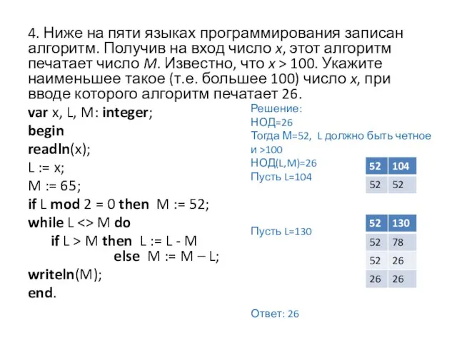 4. Ниже на пяти языках программирования записан алгоритм. Получив на вход