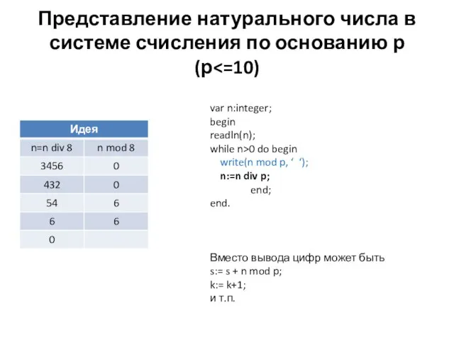 Представление натурального числа в системе счисления по основанию р (р var