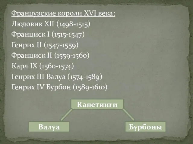 Французские короли XVI века: Людовик XII (1498-1515) Франциск I (1515-1547) Генрих