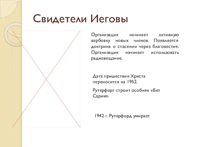 Свидетели Иеговы Организация начинает активную вербовку новых членов. Появляется доктрина о