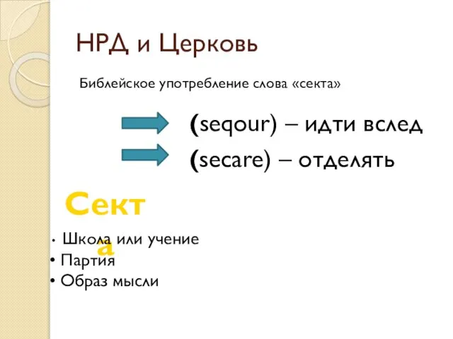 НРД и Церковь Библейское употребление слова «секта»