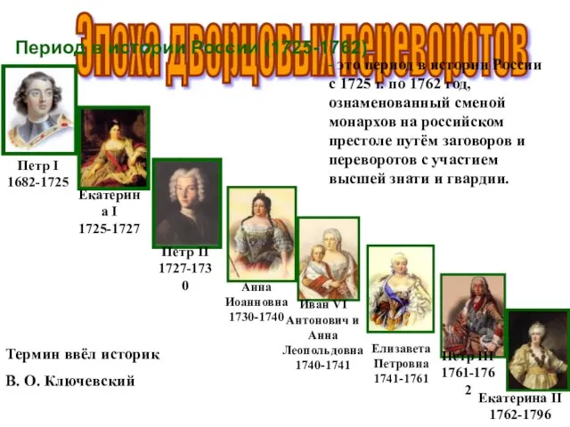 Эпоха дворцовых переворотов Период в истории России (1725-1762) Петр I 1682-1725