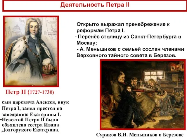 Петр II (1727-1730) Деятельность Петра II сын царевича Алексея, внук Петра