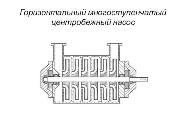 Горизонтальный многоступенчатый центробежный насос