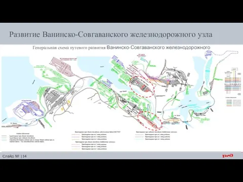 Слайд № |14 Развитие Ванинско-Совгаванского железнодорожного узла Генеральная схема путевого развития Ванинско-Совгаванского железнодорожного узла