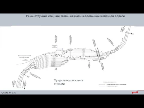 Реконструкция станции Угольная Дальневосточной железной дороги Существующая схема станции Слайд № |16