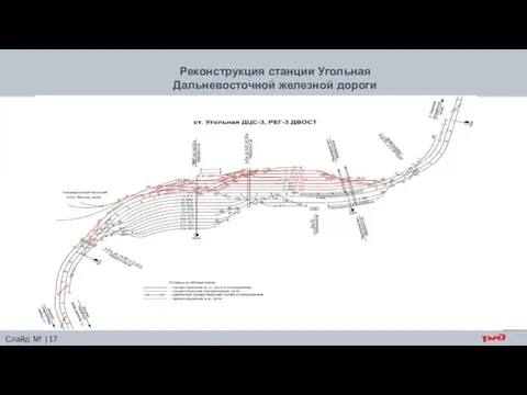 Реконструкция станции Угольная Дальневосточной железной дороги Слайд № |17