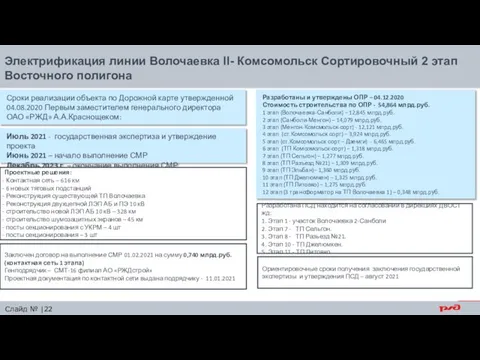 Электрификация линии Волочаевка II- Комсомольск Сортировочный 2 этап Восточного полигона Ориентировочные