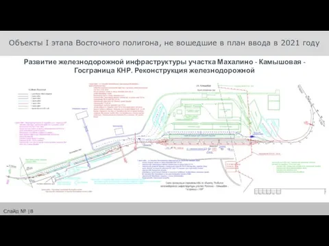 Объекты I этапа Восточного полигона, не вошедшие в план ввода в