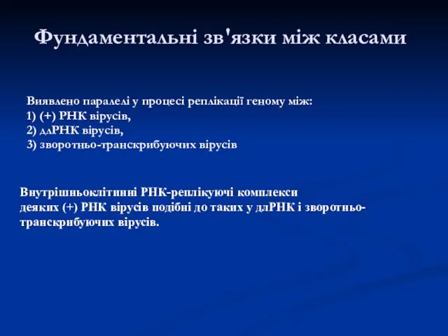 Фундаментальні зв'язки між класами Виявлено паралелі у процесі реплікації геному між: