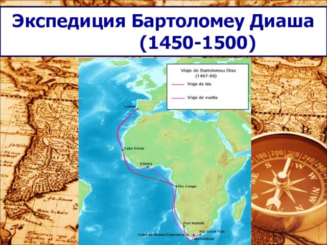 Экспедиция Бартоломеу Диаша (1450-1500)