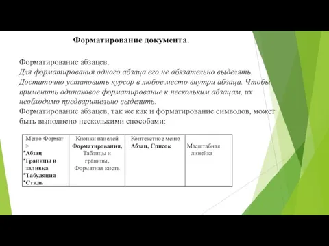 Форматирование документа. Форматирование абзацев. Для форматирования одного абзаца его не обязательно