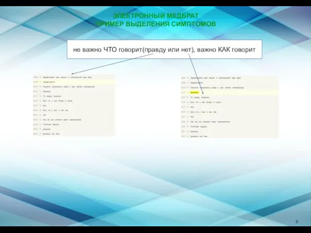 ЭЛЕКТРОННЫЙ МЕДБРАТ ПРИМЕР ВЫДЕЛЕНИЯ СИМПТОМОВ не важно ЧТО говорит(правду или нет), важно КАК говорит