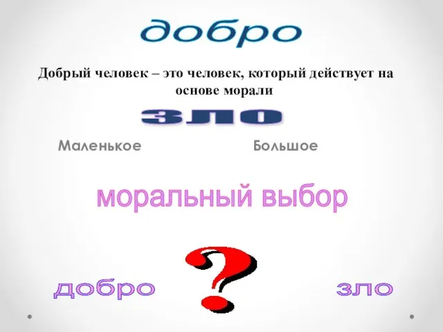 Добрый человек – это человек, который действует на основе морали добро