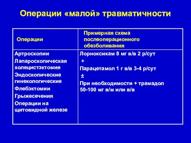 Операции «малой» травматичности