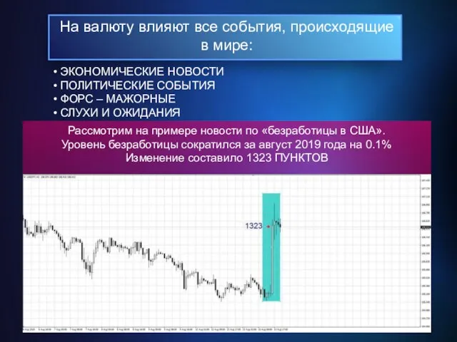 На валюту влияют все события, происходящие в мире: • ЭКОНОМИЧЕСКИЕ НОВОСТИ