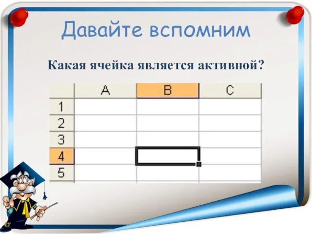 Давайте вспомним Какая ячейка является активной?