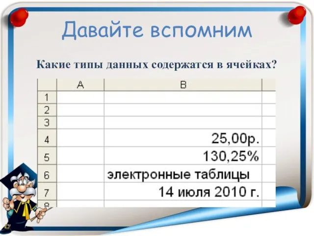 Давайте вспомним Какие типы данных содержатся в ячейках?