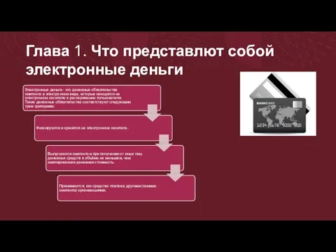 Глава 1. Что представлют собой электронные деньги