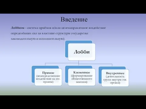 Введение Лоббизм - система приёмов и/или целенаправленное воздействие определённых сил на