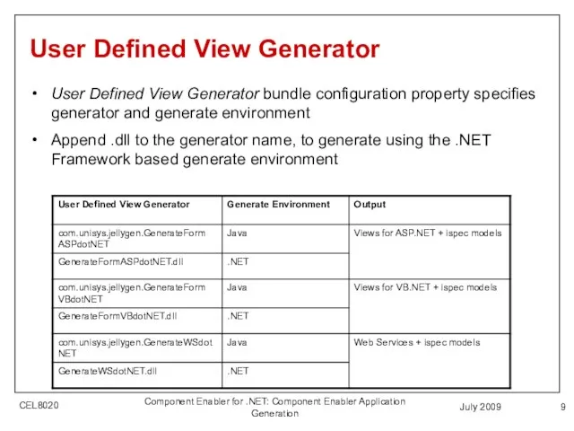 July 2009 Component Enabler for .NET: Component Enabler Application Generation User