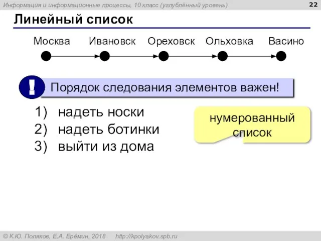 Линейный список надеть носки надеть ботинки выйти из дома нумерованный список