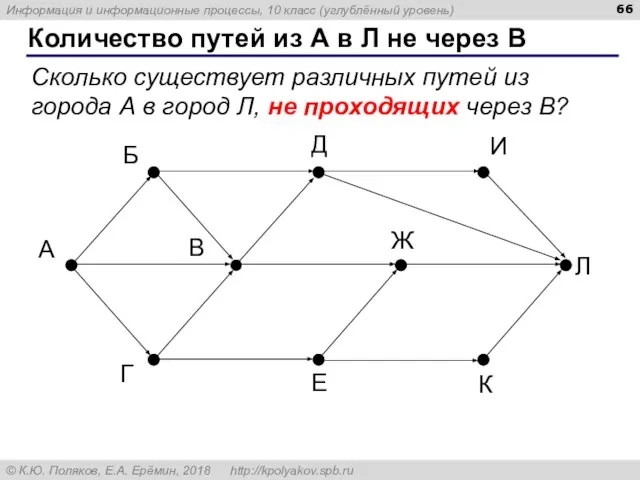 Количество путей из А в Л не через В А Б