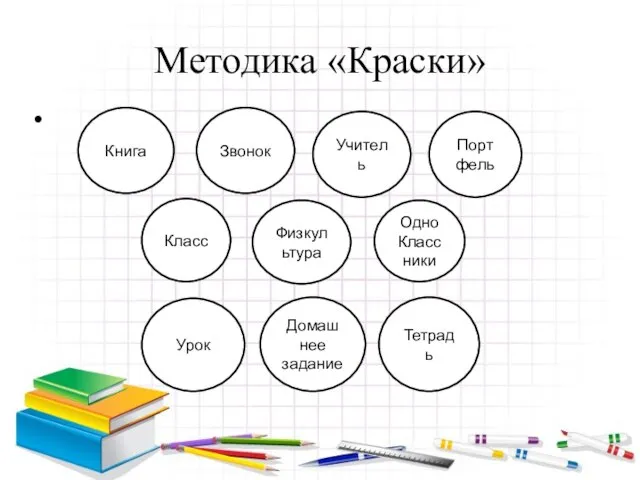 Методика «Краски» Книга Звонок Учитель Порт фель Класс Физкультура Одно Класс