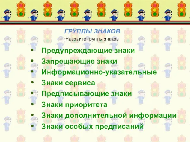 ГРУППЫ ЗНАКОВ Назовите группы знаков Предупреждающие знаки Запрещающие знаки Информационно-указательные Знаки