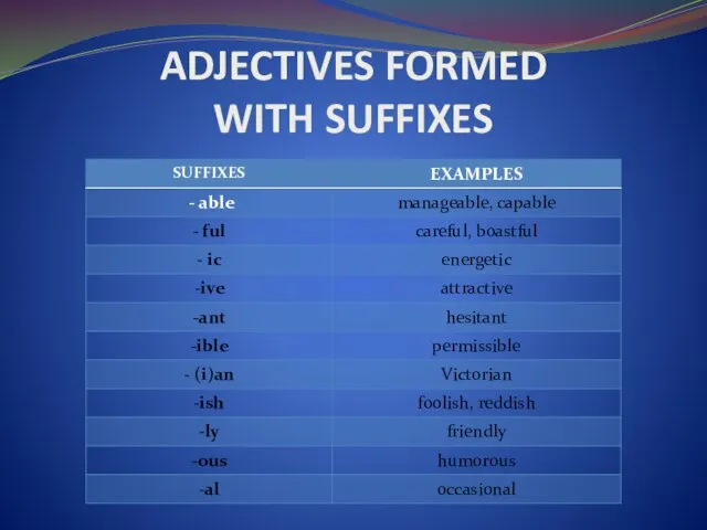 ADJECTIVES FORMED WITH SUFFIXES